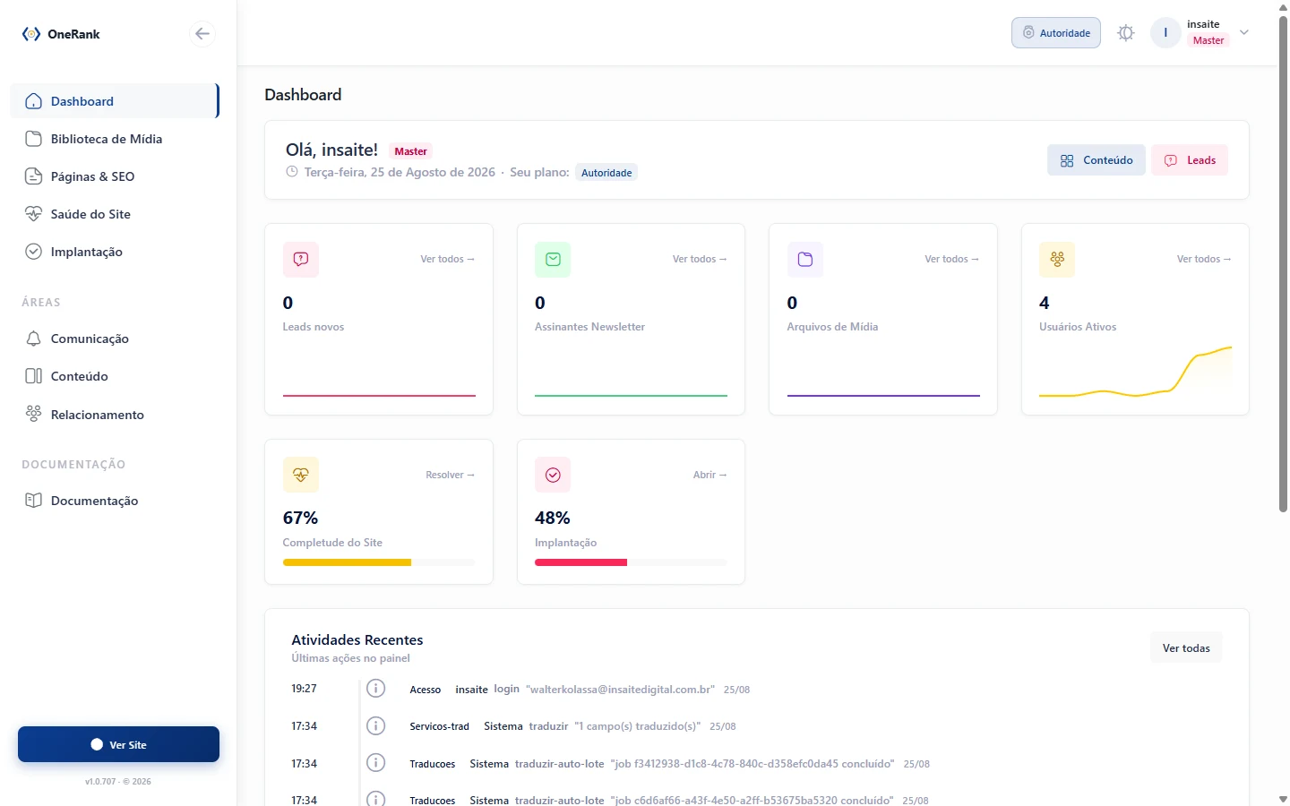 Painel administrativo da OneRank: dashboard com completude da plataforma, implantação e atividade recente.