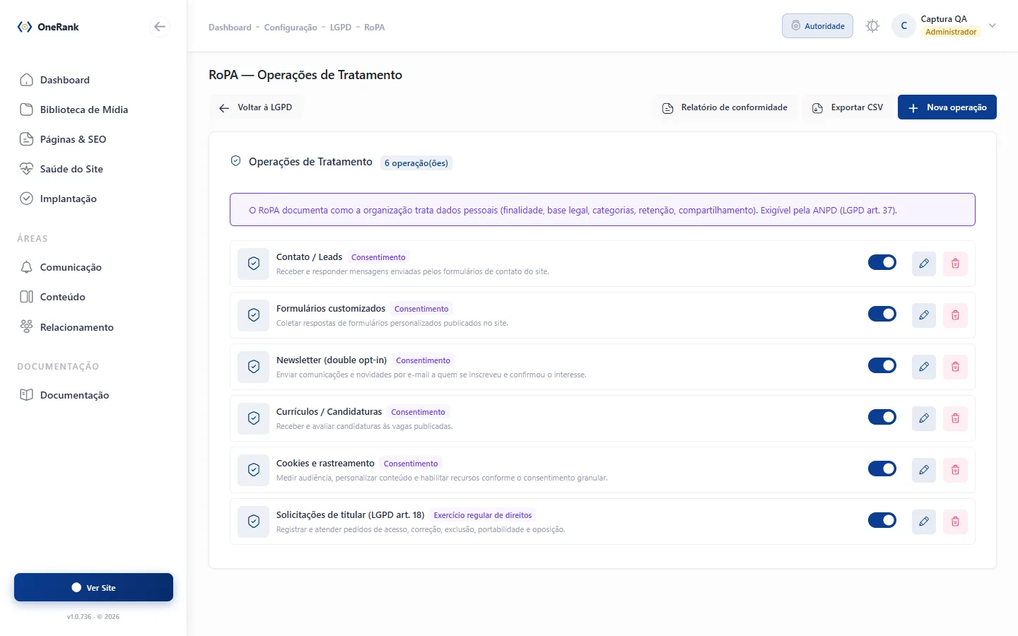 Painel administrativo da OneRank: registro de operações de tratamento com seis usos de dados já documentados, cada um com sua base legal.
