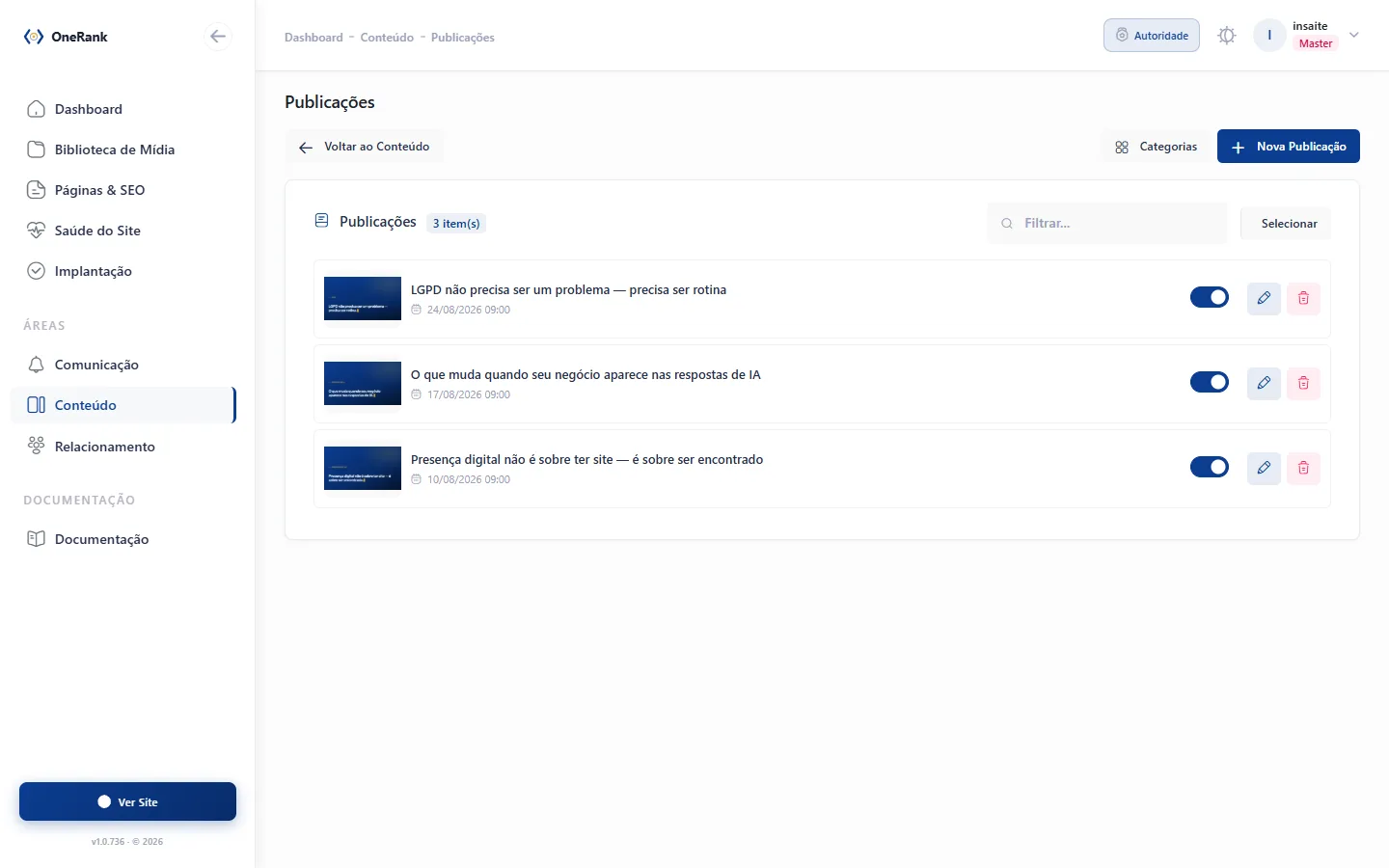 Lista de publicações no painel da OneRank.
